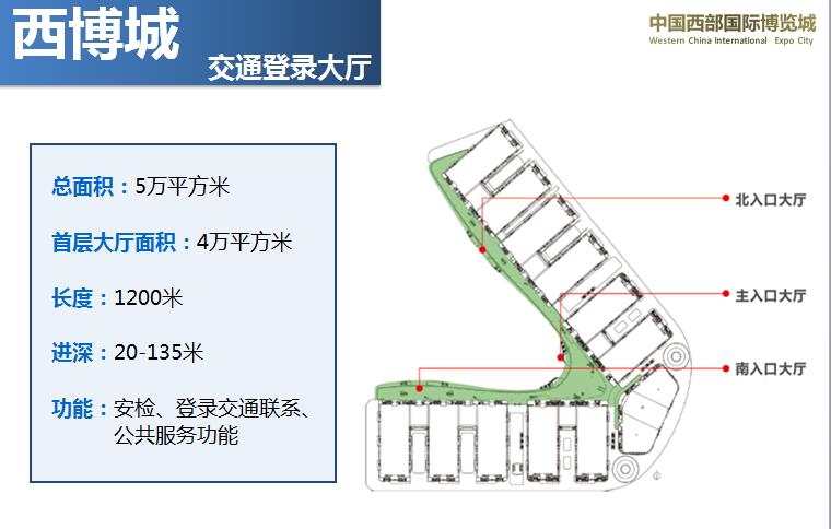 中國西部國際博覽城(成都)場館圖